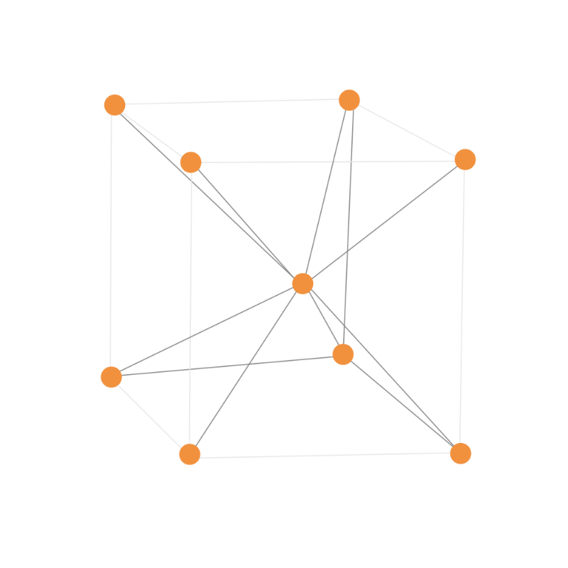 Crystal structure
