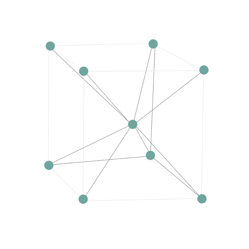 Crystal structure
