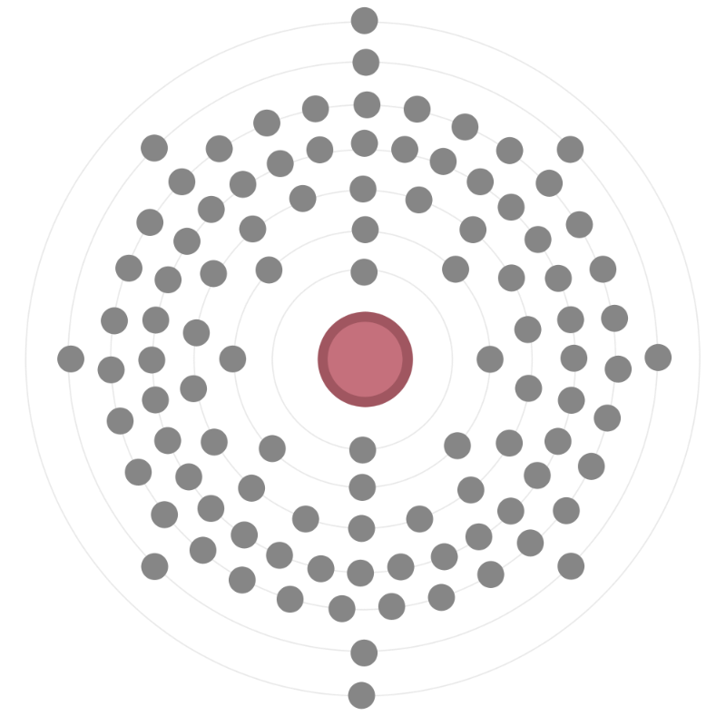 Electron configuration
