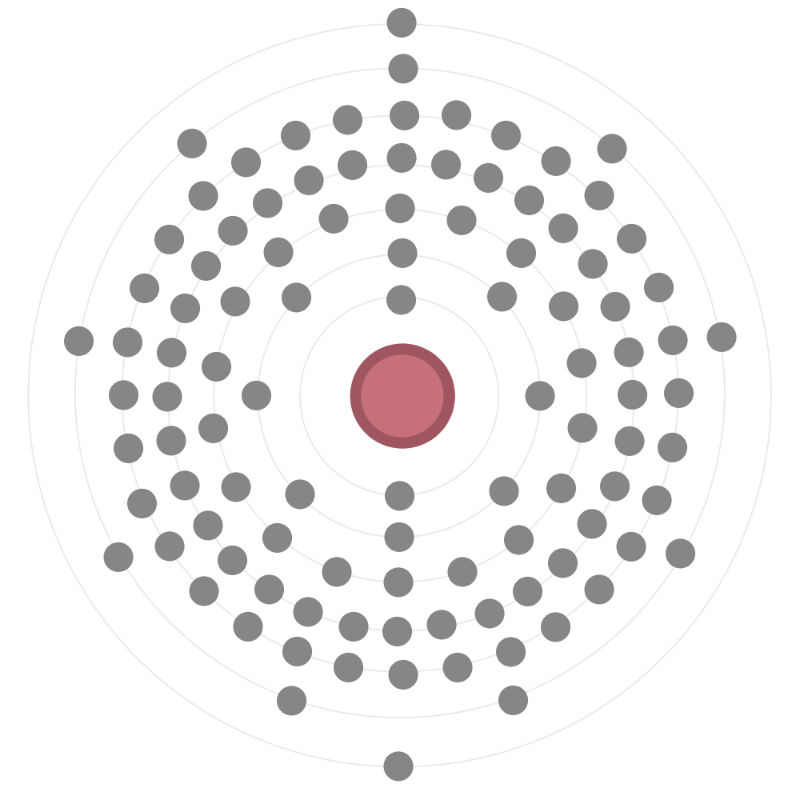 Electron configuration