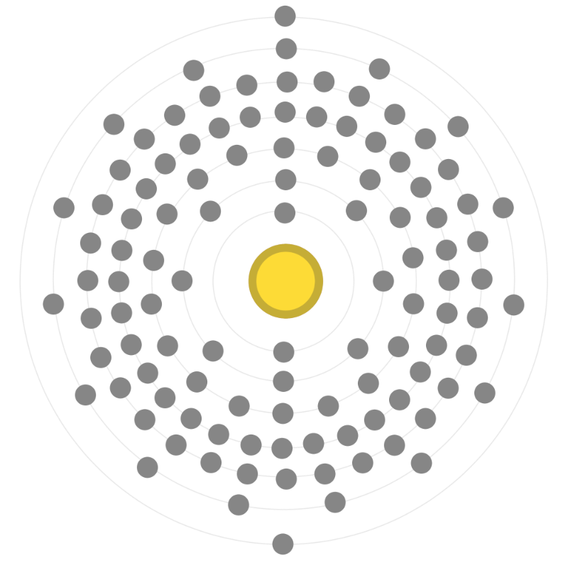 Electron configuration