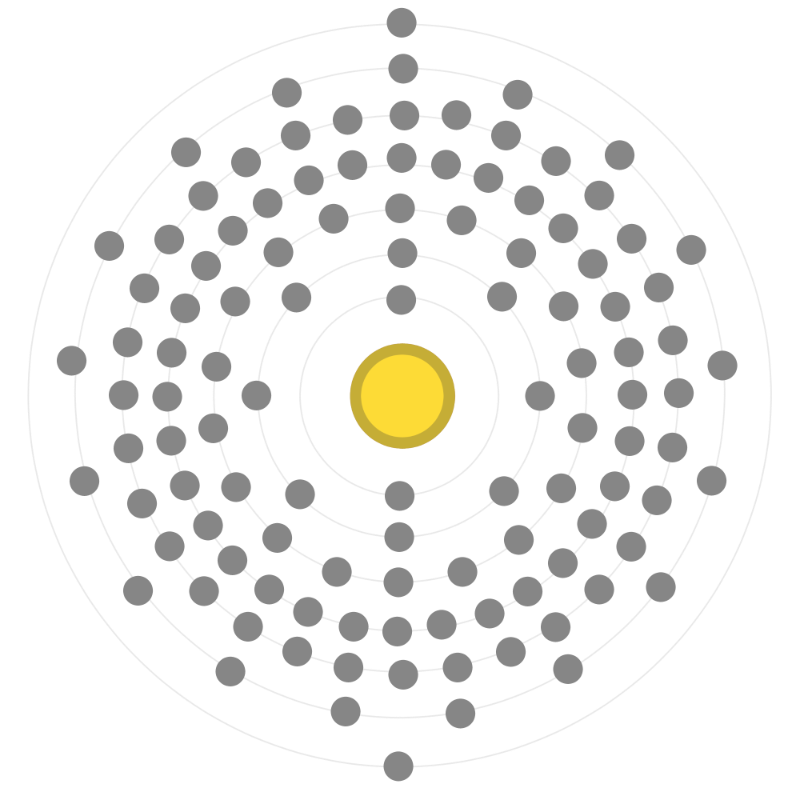 Electron configuration