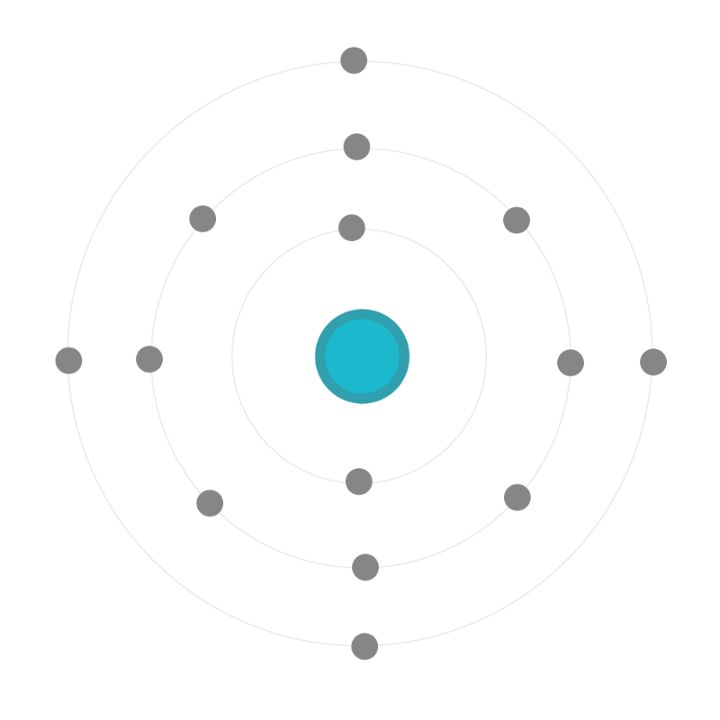 Electron configuration