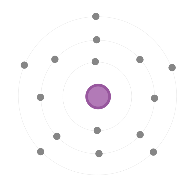 Electron configuration