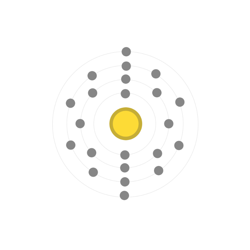 Electron configuration