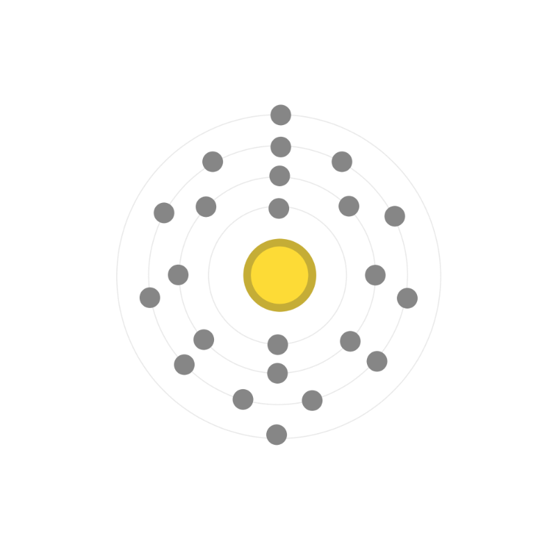 Electron configuration