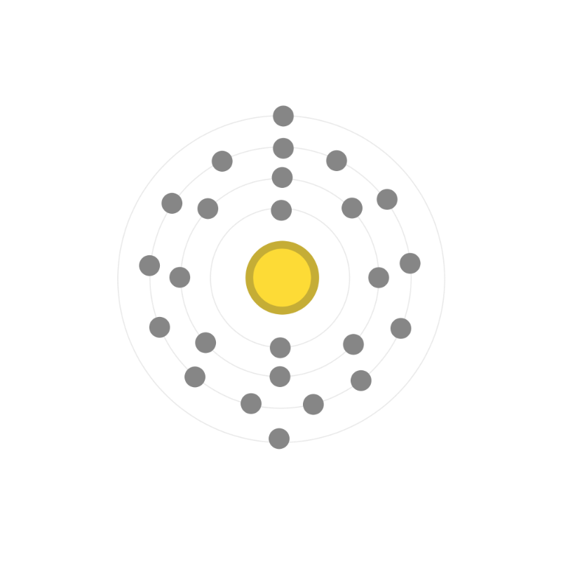 Electron configuration