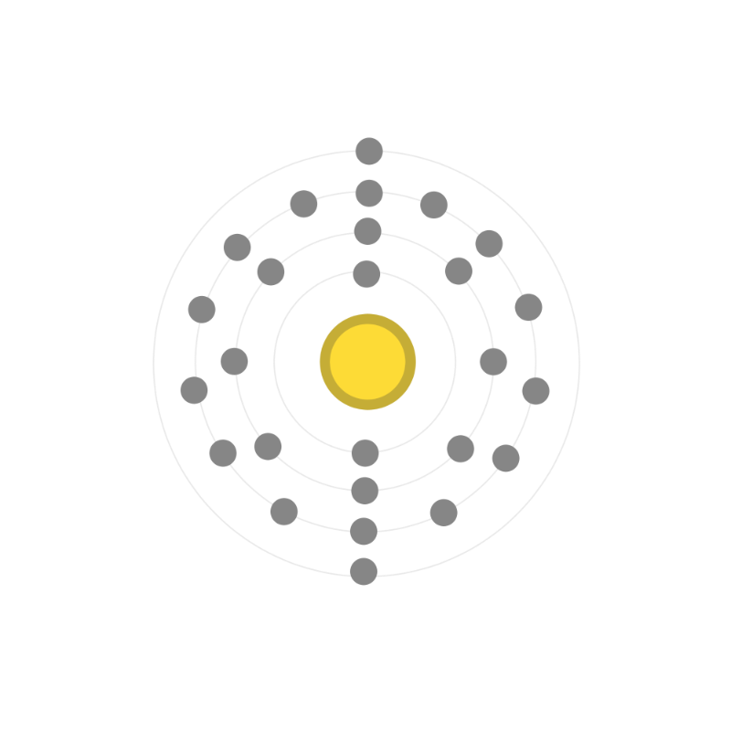 Electron configuration