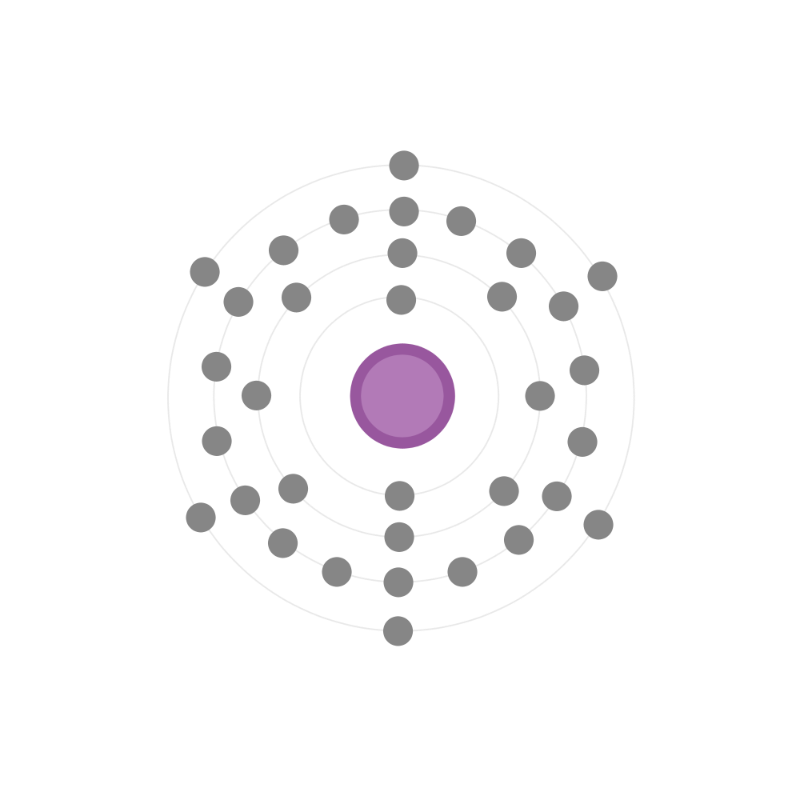 Electron configuration