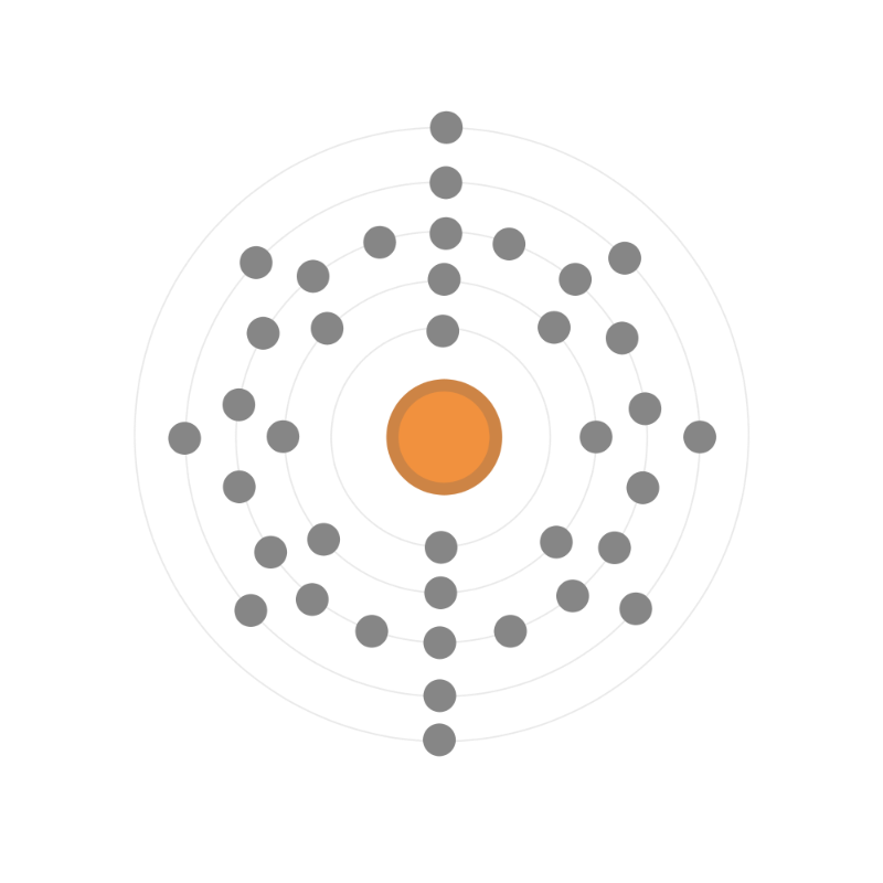 Electron configuration