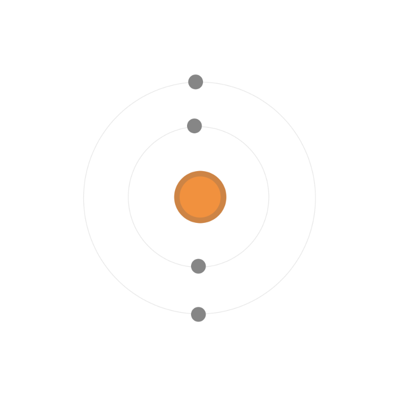 Electron configuration