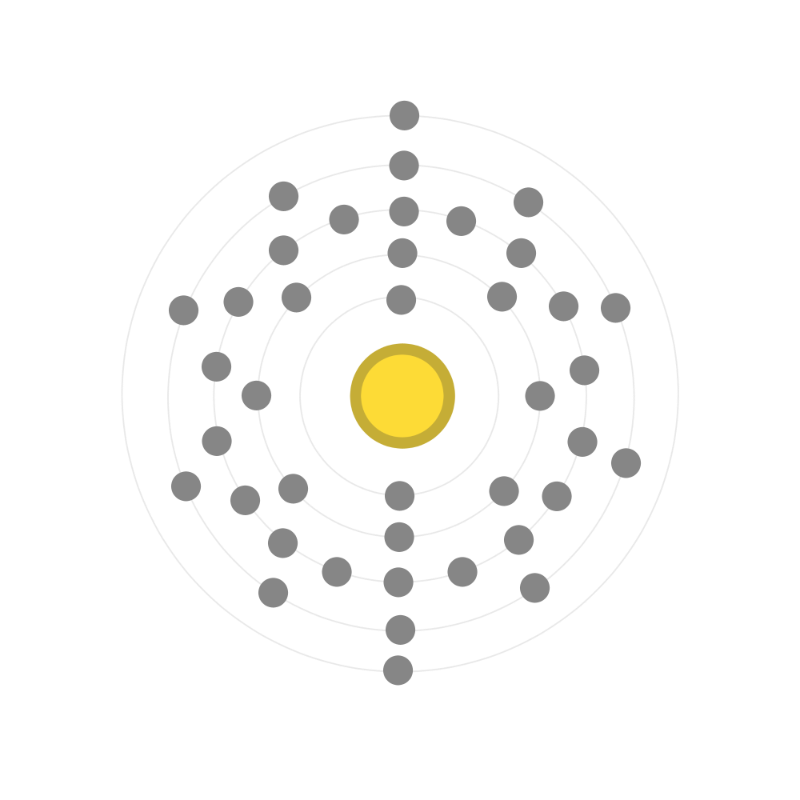 Electron configuration