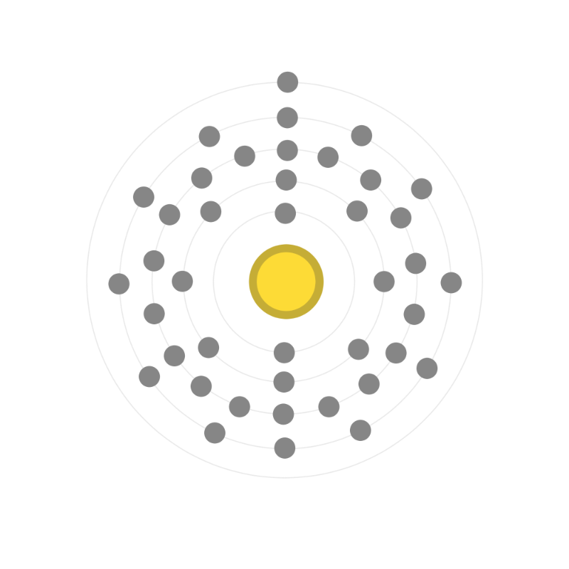 Electron configuration