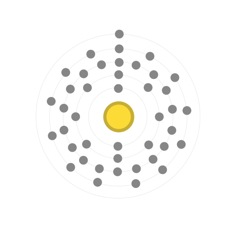 Electron configuration
