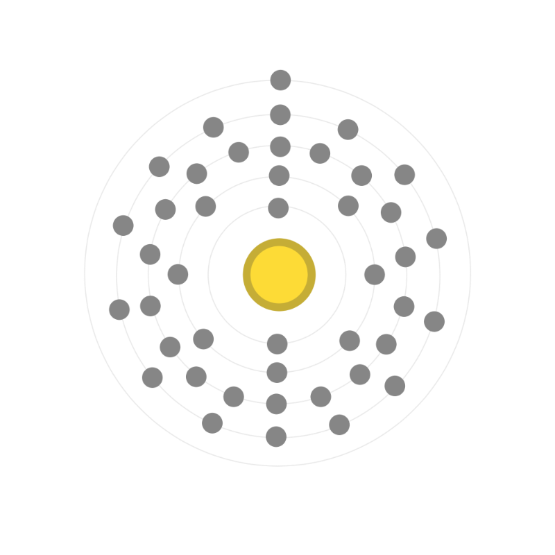 Electron configuration