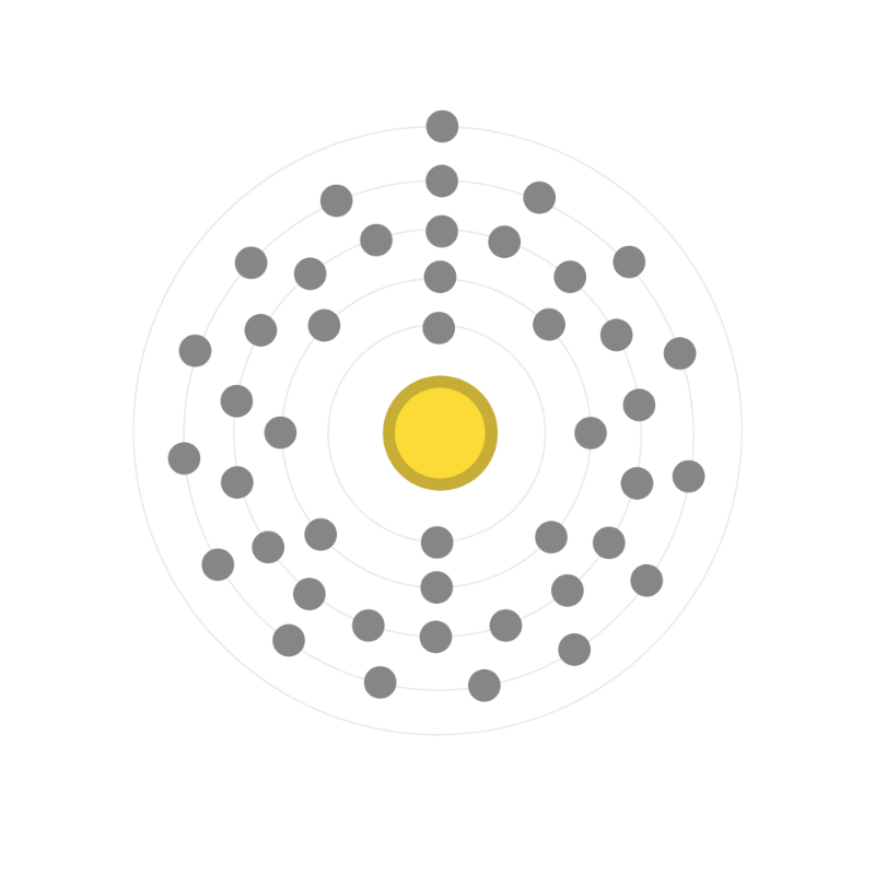 Electron configuration