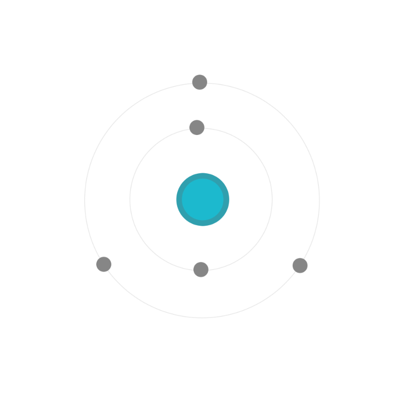Electron configuration
