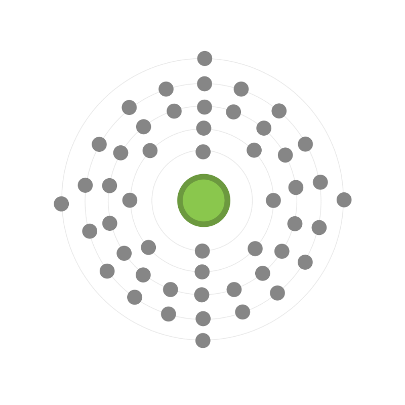 Electron configuration