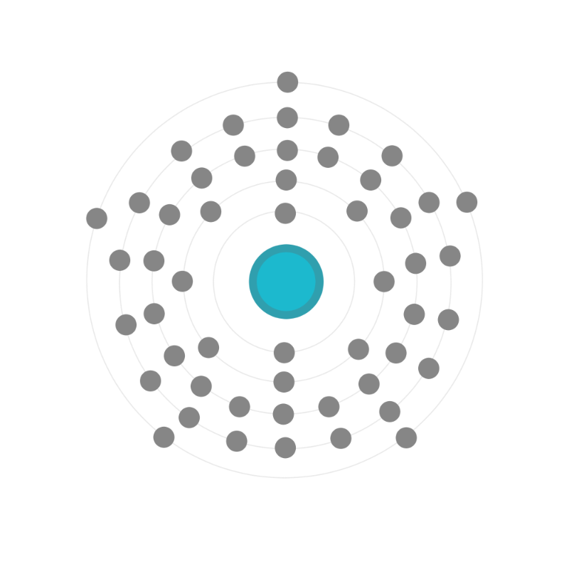 Electron configuration