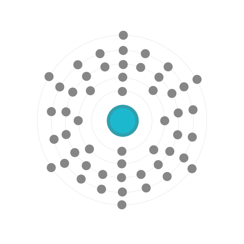 Electron configuration