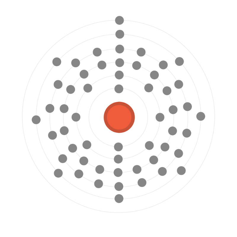 Electron configuration