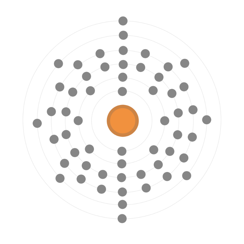 Electron configuration