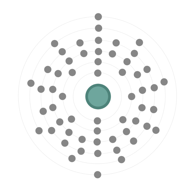 Electron configuration