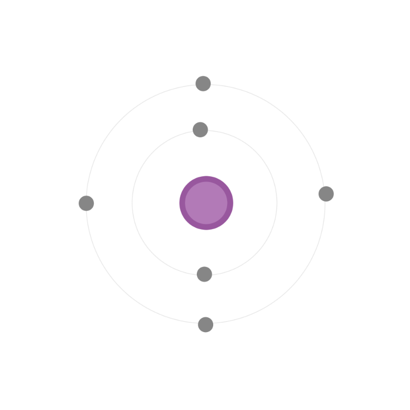 Electron configuration