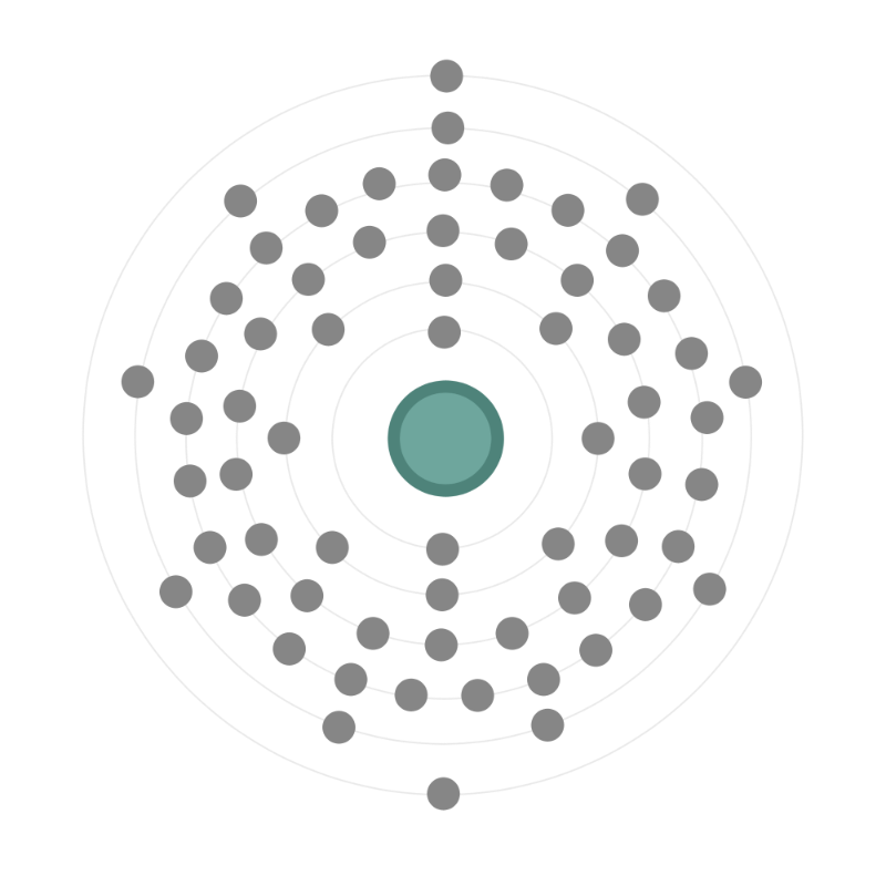Electron configuration