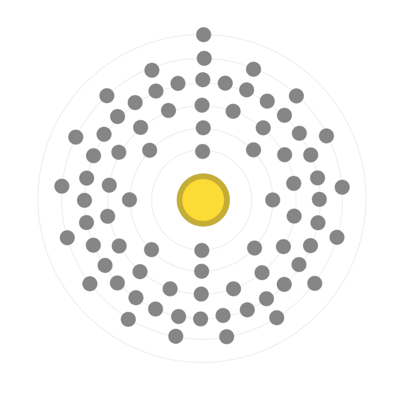 Electron configuration