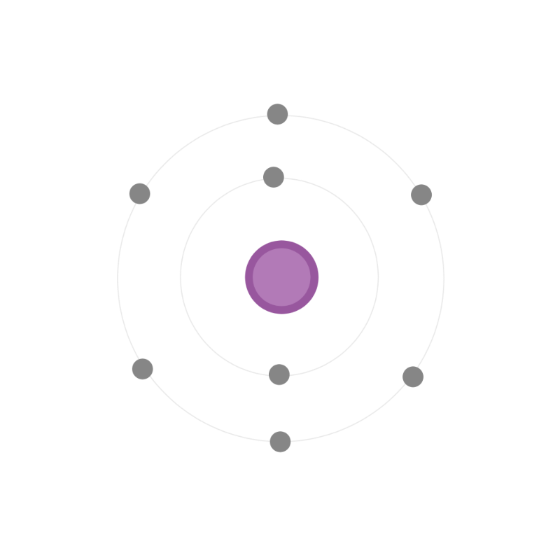 Electron configuration