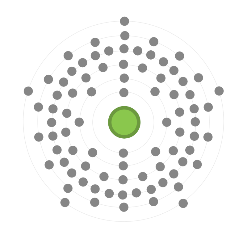 Electron configuration