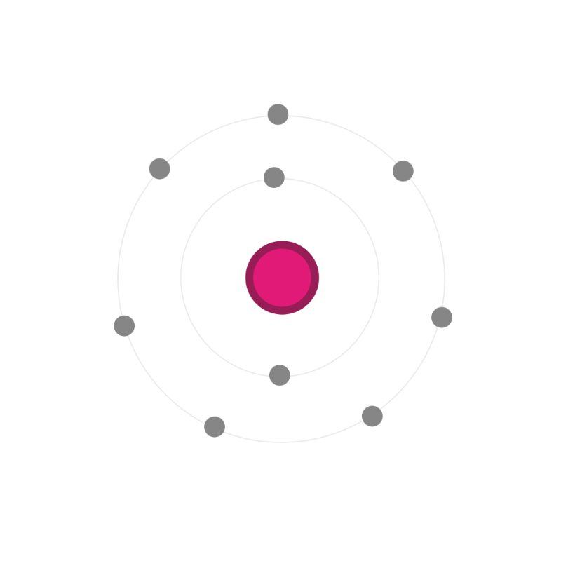 Electron configuration