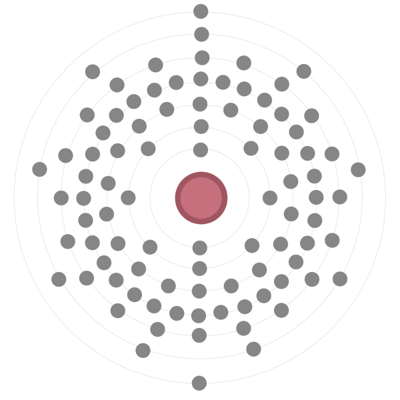 Electron configuration